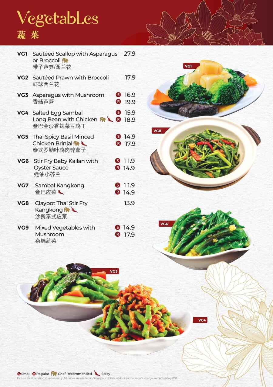 Central Thai Menu Page 8